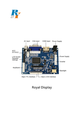 Fahrer LVDS TTLs 50p TFT LCD EDV 12VDC mit HD MI VGA Handels